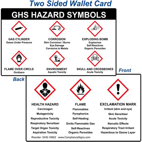 GHS Hazard Symbols Wallet Card GHS Recreation Chemical 13284 | Hot Sex ...