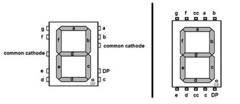 7 Segment Display Pinout | Working Understanding of 7 Segment Display ...