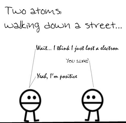 Funny Physics Quotes. QuotesGram