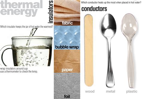 E is for Explore!: Heat: Insulators + Conductors