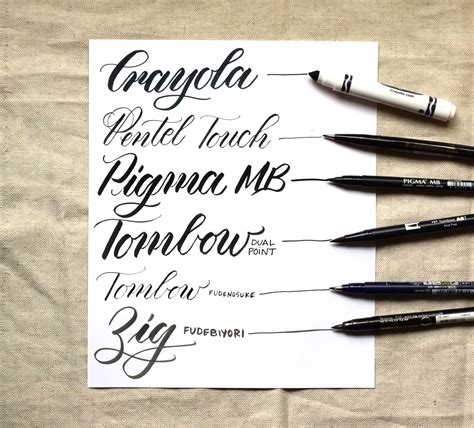 Calligraphy Pens For Beginners Uk : Calligraphy left hand nib exchange ...