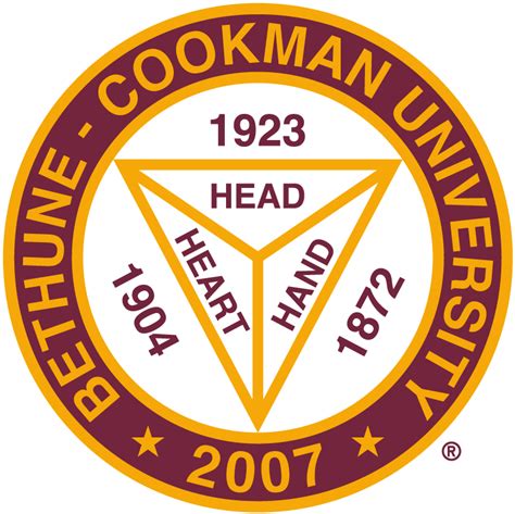 Bethune-Cookman Wildcats Alternate Logo - NCAA Division I (a-c) (NCAA a ...