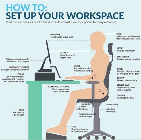 2023 Guide: How To Setup An Ergonomic Workspace | Elevate Ergonomics