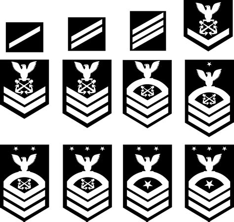 US Navy Enlisted Rank Insignia Vector File SVG, Ai, Pdf, Eps, Dxf, Png ...