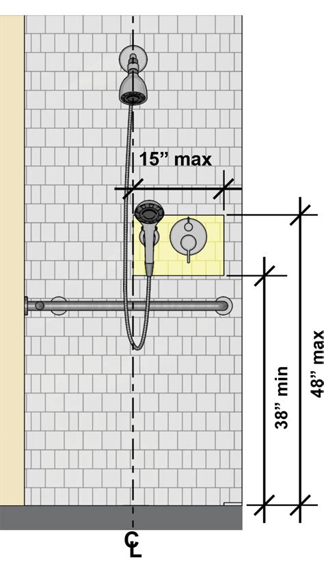 Standard Shower Valve Height From Floor | Viewfloor.co