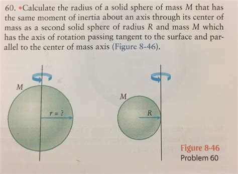 Solid Sphere Inertia