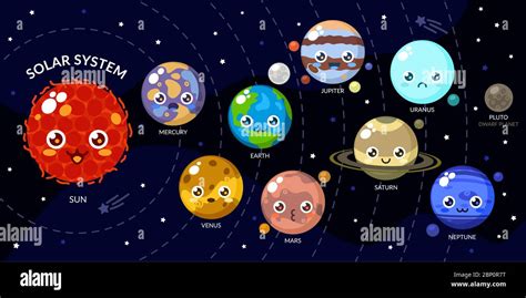 Funny Kawaii Planets With Different Faces. Solar System With Cute ...