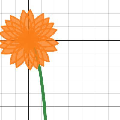 Flower | Desmos