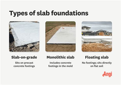 Floating Concrete Slab Foundation - Image to u