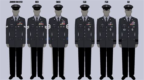 US Space Force Uniform Concept Unofficial and more : r/civilairpatrol