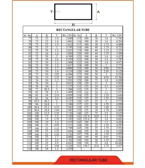 Aluminum Tube Sizes Pdf at Constance Smith blog