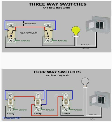 Easy 3 Way Switch Diagram Switch Wiring Electrical Dummies S