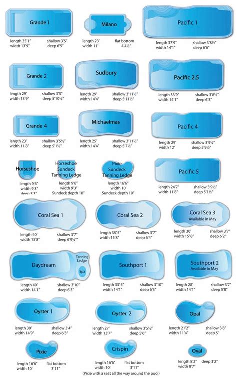 swimming-pool-sizes – Journal of interesting articles