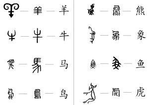 Chinese Characters for Animals