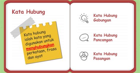 Kata Hubung: Jenis & Contoh Penggunaannya