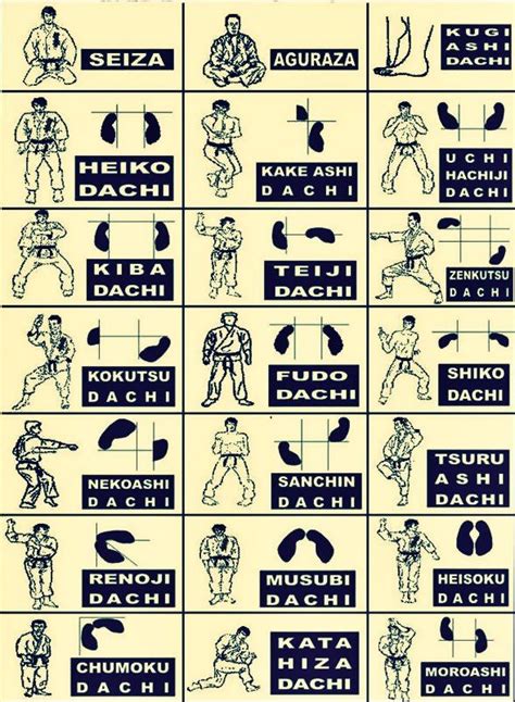 martial arts stances names - Neely Barrows