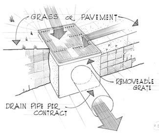 Floor Drain Catch Basin - Carpet Vidalondon