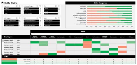 Employee Training Matrix Template Excel Free Resume Example Gallery ...