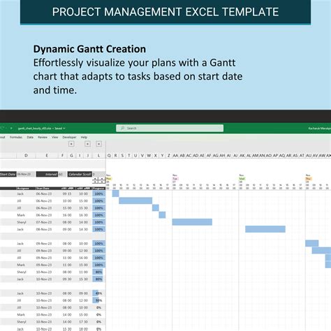 Hourly Planner Gantt Chart Excel Template, Project Management Excel ...