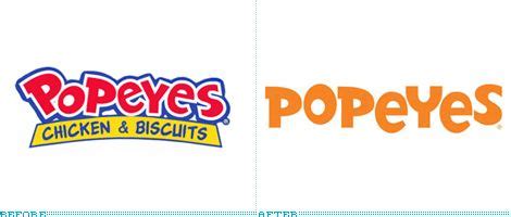 Popeyes logo evolution | Logos evolution | Pinterest | Logos and Evolution