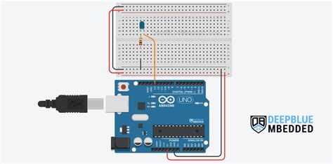 Arduino UART Example & Tutorial | Serial Communication