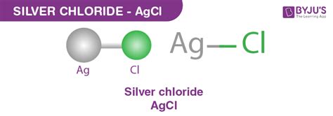 Silver Chloride - Structure, Properties, and Uses of AgCl