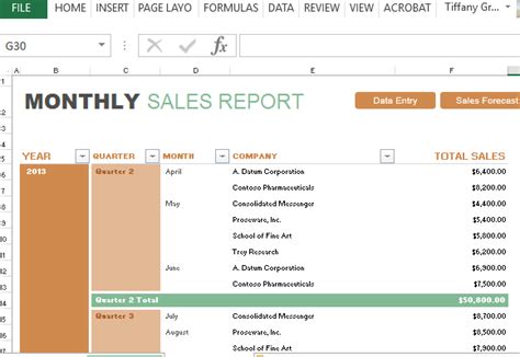 Monthly Sales Report Maker Template for Excel