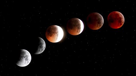 The Red Moon: How Does a Lunar Eclipse Work? | Lunar eclipse, Solar and ...