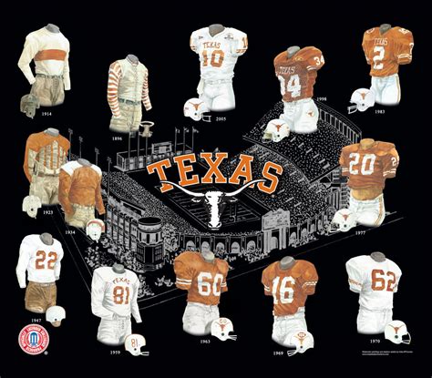 University of Texas Longhorns Football Uniform and Team History ...