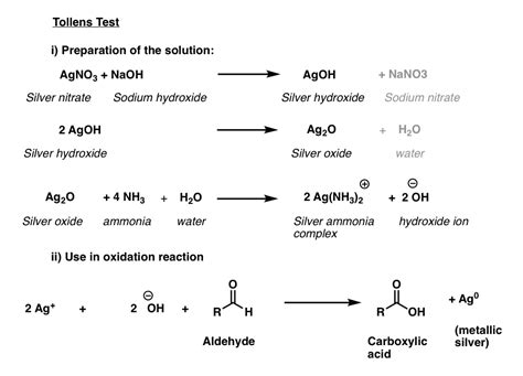 gehen Privileg Toleranz tollens reagent mechanism Blitz Werdegang Gemüse