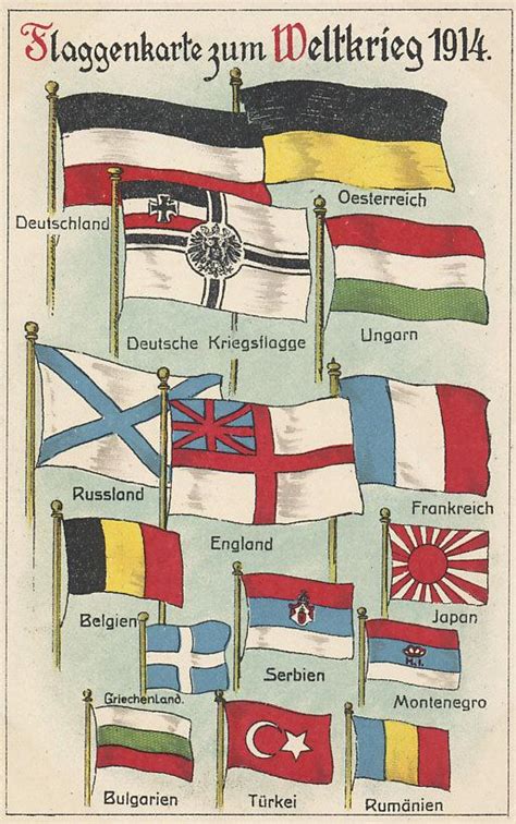 German poster from WW1 showing flags of war participants : r/europe