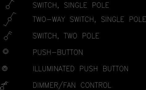 Electrical Symbols DWG Detail for AutoCAD • Designs CAD