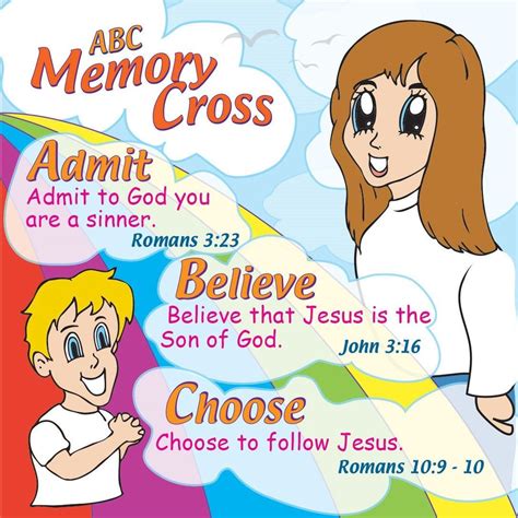 ABC Plan of Salvation for Kids - 24 cards per pack. Size: 3 3/8 x 3 3/8