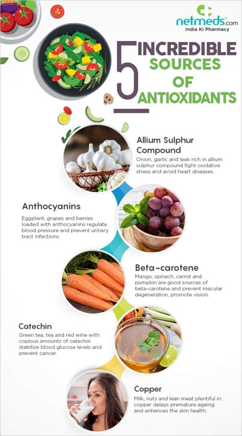 antioxidant rich foods