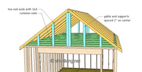 Gable shed roof, Building a shed roof, Shed roof construction