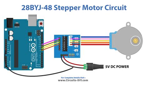 Arduino Uno Stepper Motor 28byj 48 Code - Infoupdate.org