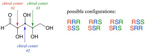 Gohalfsies.com | Protein biochemistry | Heterofunctional compounds ...