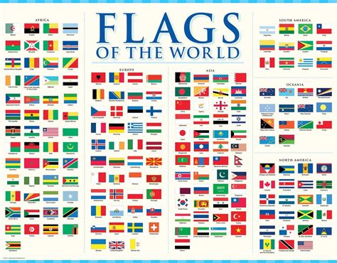 Printable Flags Of The World With Names