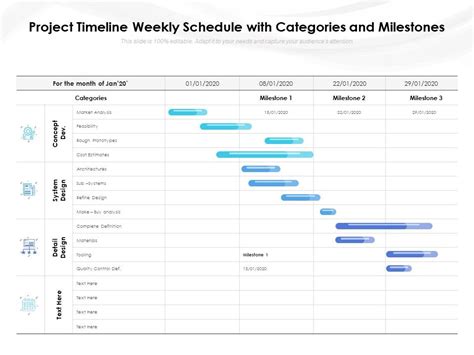 Project Timeline With Milestones Template