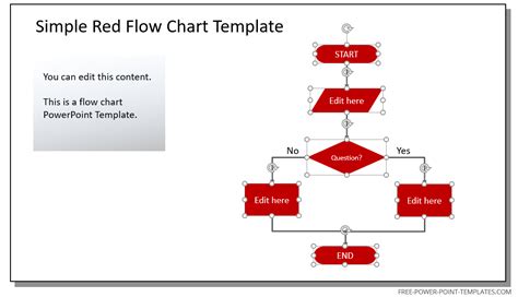 flow-chart-template-powerpoint - FPPT