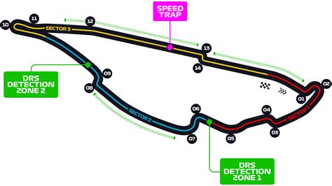 Canadian Grand Prix - F1 Race - Circuit de Gilles-Villeneuve - Montreal ...