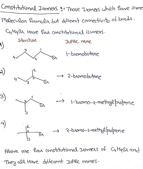 Draw Structural Isomers