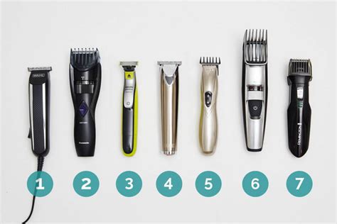 The Best Beard Trimmers of 2024 - Reviews by Your Best Digs