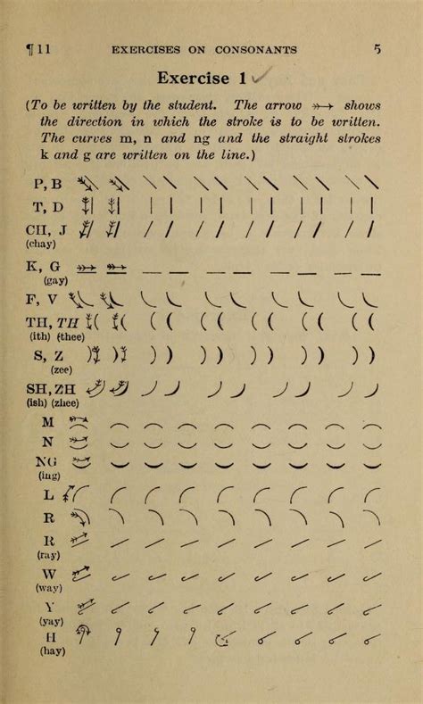 Pitman's shorthand instructor : a complete exposition of Sir Isaac ...