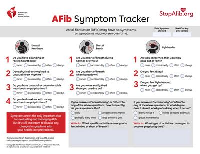 What are the Symptoms of Atrial Fibrillation? | American Heart Association