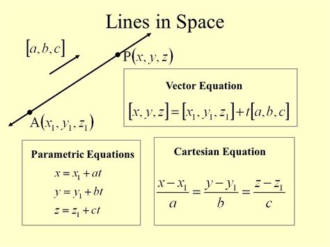 Vector Equation at Vectorified.com | Collection of Vector Equation free ...