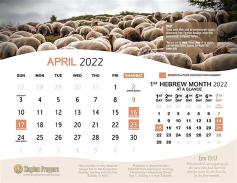 Passover 2023 Calendar Date – Get Calendar 2023 Update