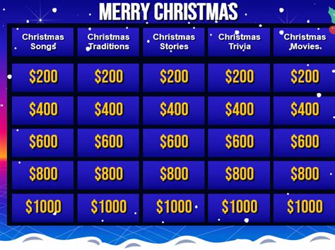 Christmas Jeopardy | Teaching Resources