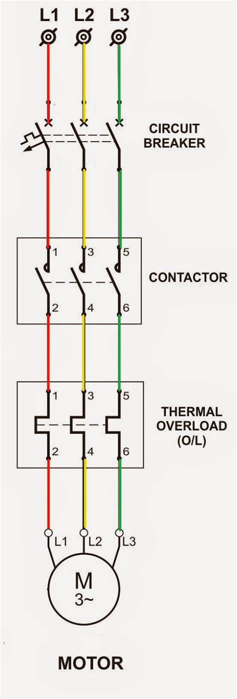 Dol Starter Power Diagram