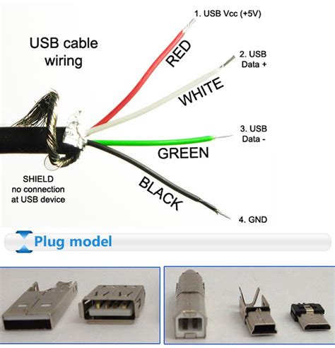 Usb A Wire Diagram